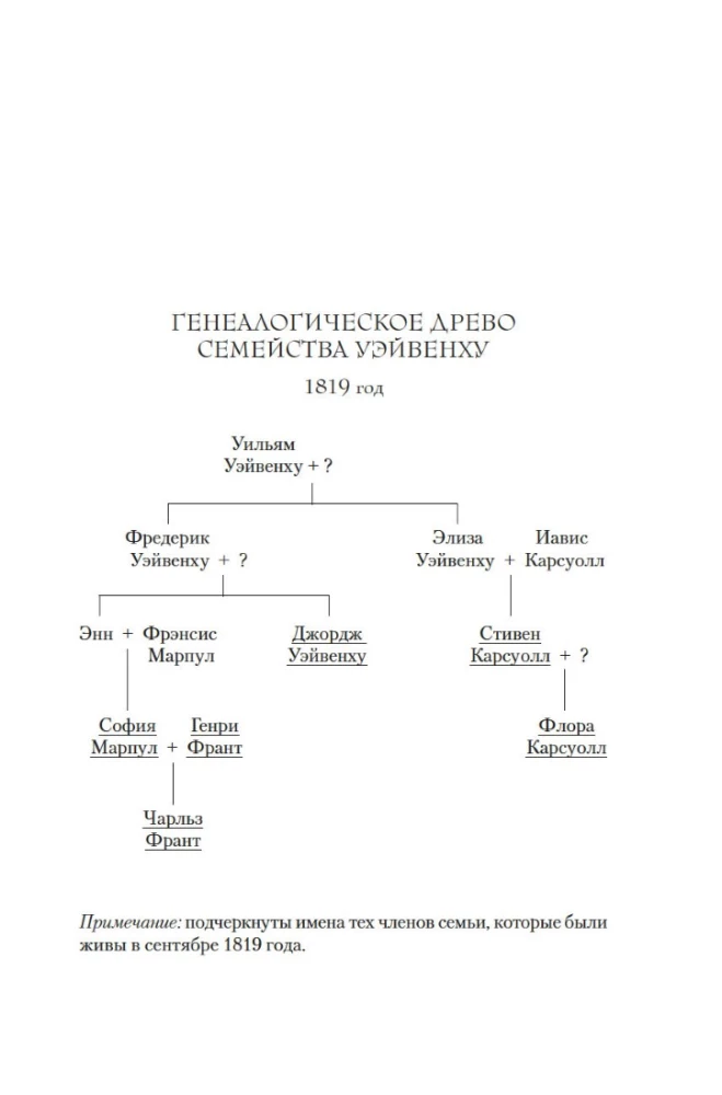 The Riddle of Edgar Poe