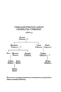 The Riddle of Edgar Poe