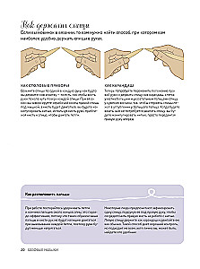 Вязание спицами. Курс для начинающих