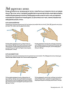Вязание спицами. Курс для начинающих