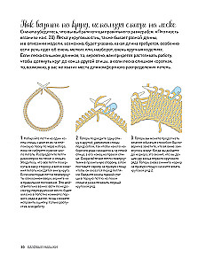 Вязание спицами. Курс для начинающих