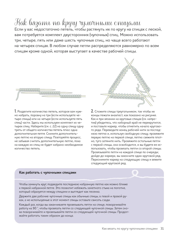 Вязание спицами. Курс для начинающих