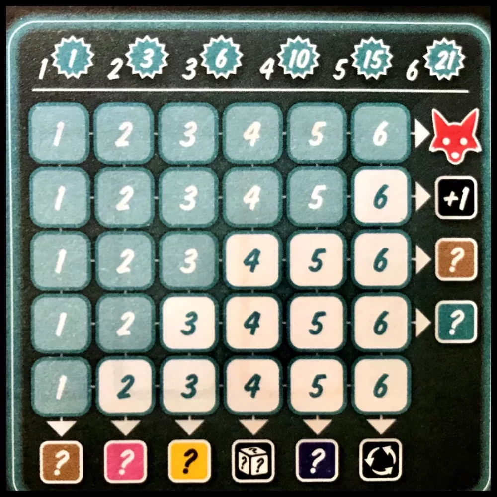 Настольная игра - Хитрый в кубе