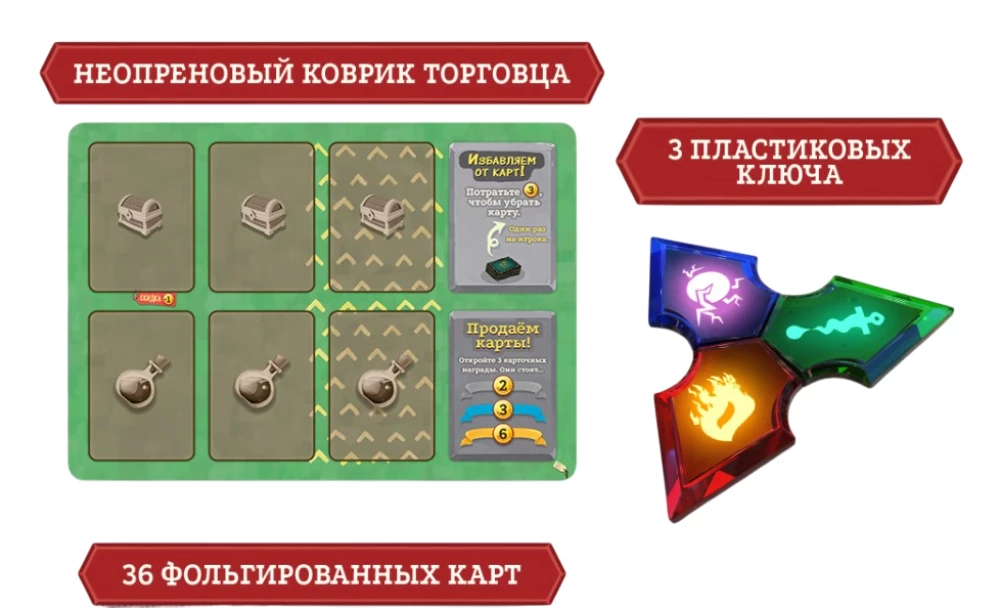 Board Game - Slay the Spire. Slay the Spire (Collector's Edition)