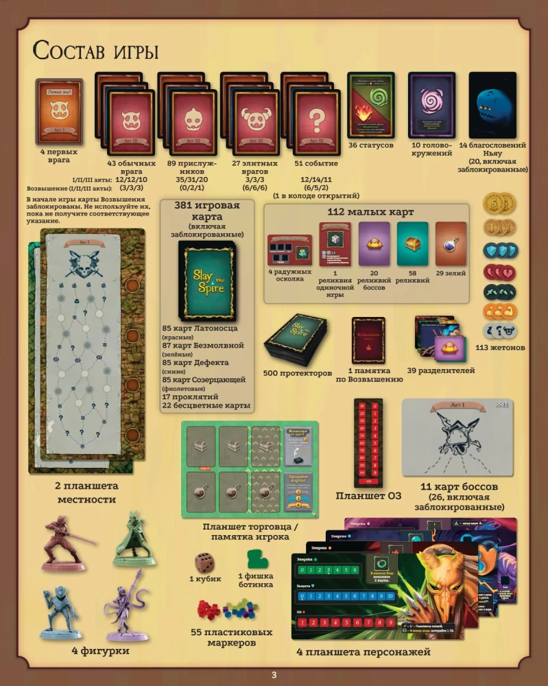 Board Game - Slay the Spire. Slay the Spire (Collector's Edition)