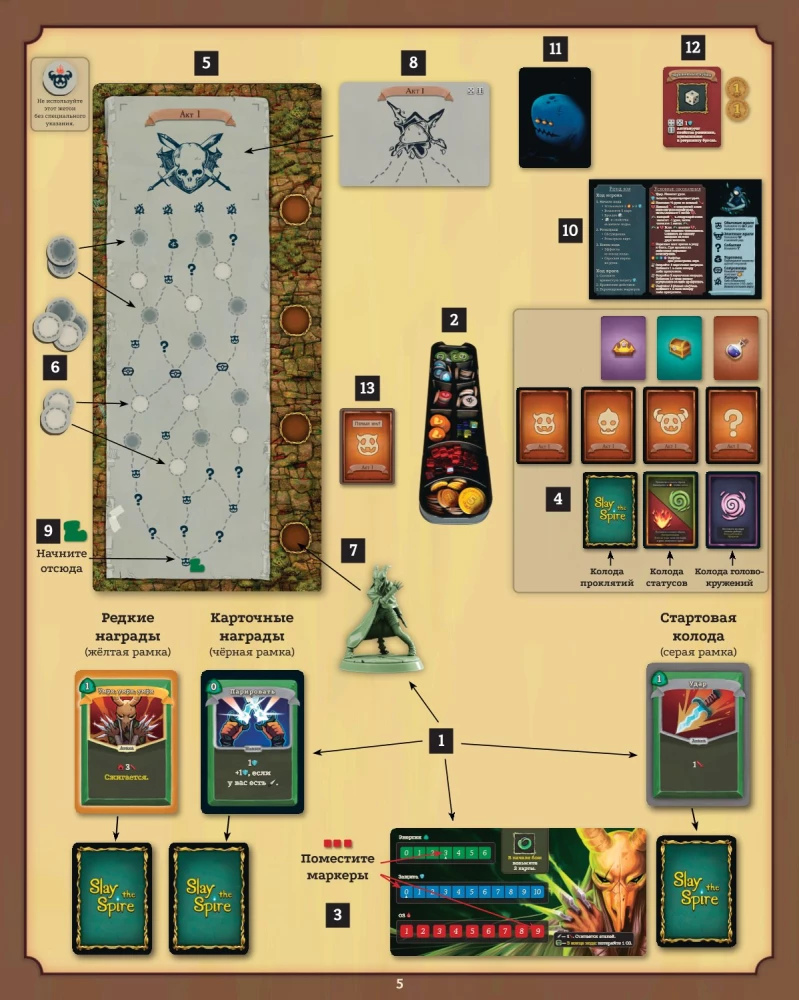 Board Game - Slay the Spire. Slay the Spire (Collector's Edition)