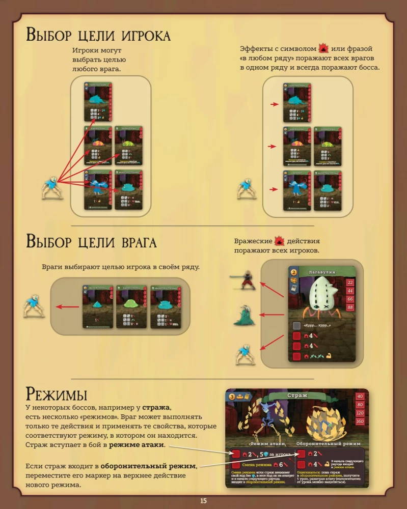 Board Game - Slay the Spire. Slay the Spire (Collector's Edition)