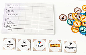 Board Game - Wings. Birds of Europe (expansion)