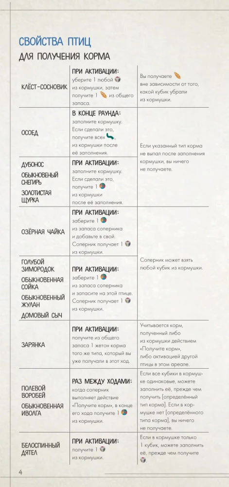 Board Game - Wings. Birds of Europe (expansion)