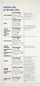 Board Game - Wings. Birds of Europe (expansion)