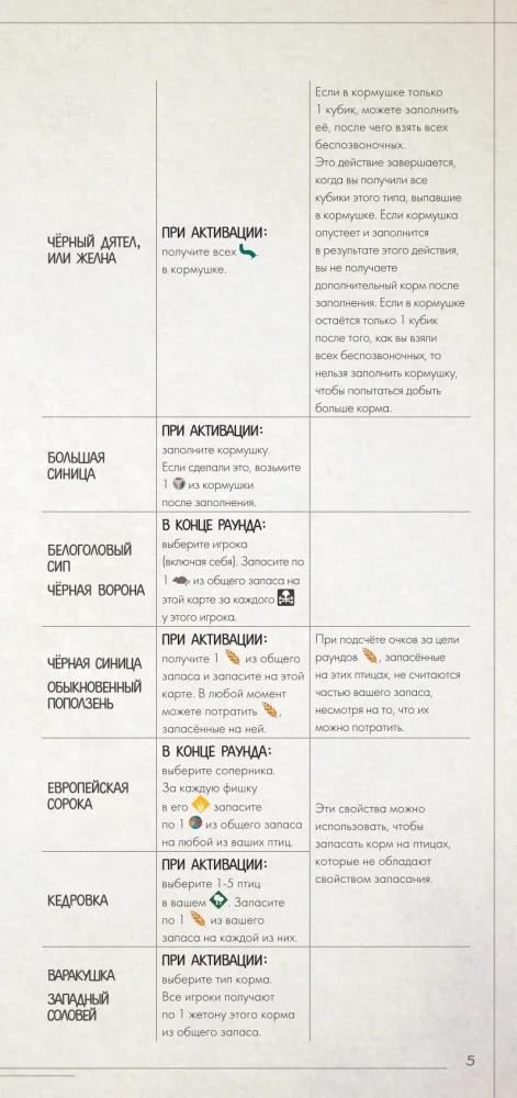 Board Game - Wings. Birds of Europe (expansion)