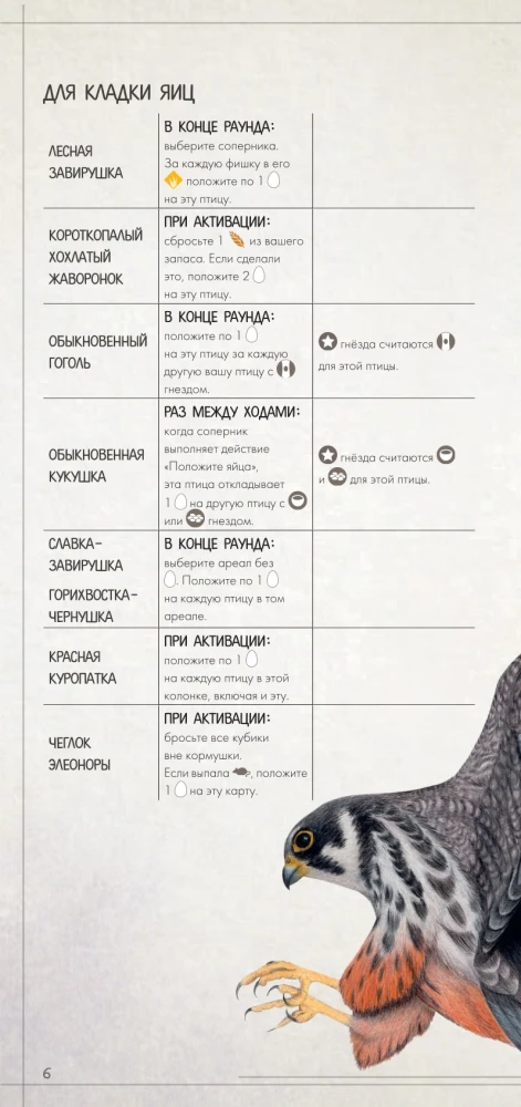 Board Game - Wings. Birds of Europe (expansion)