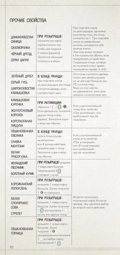 Настольная игра - Крылья. Птицы Европы (дополнение)