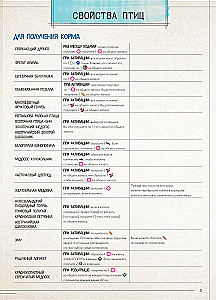 Board Game - Wings: Birds of Oceania (expansion)