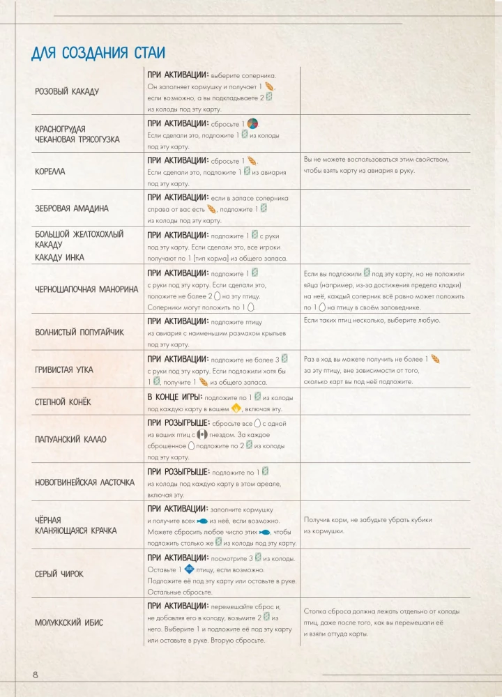 Board Game - Wings: Birds of Oceania (expansion)