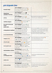 Board Game - Wings: Birds of Oceania (expansion)