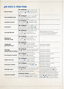 Board Game - Wings: Birds of Oceania (expansion)