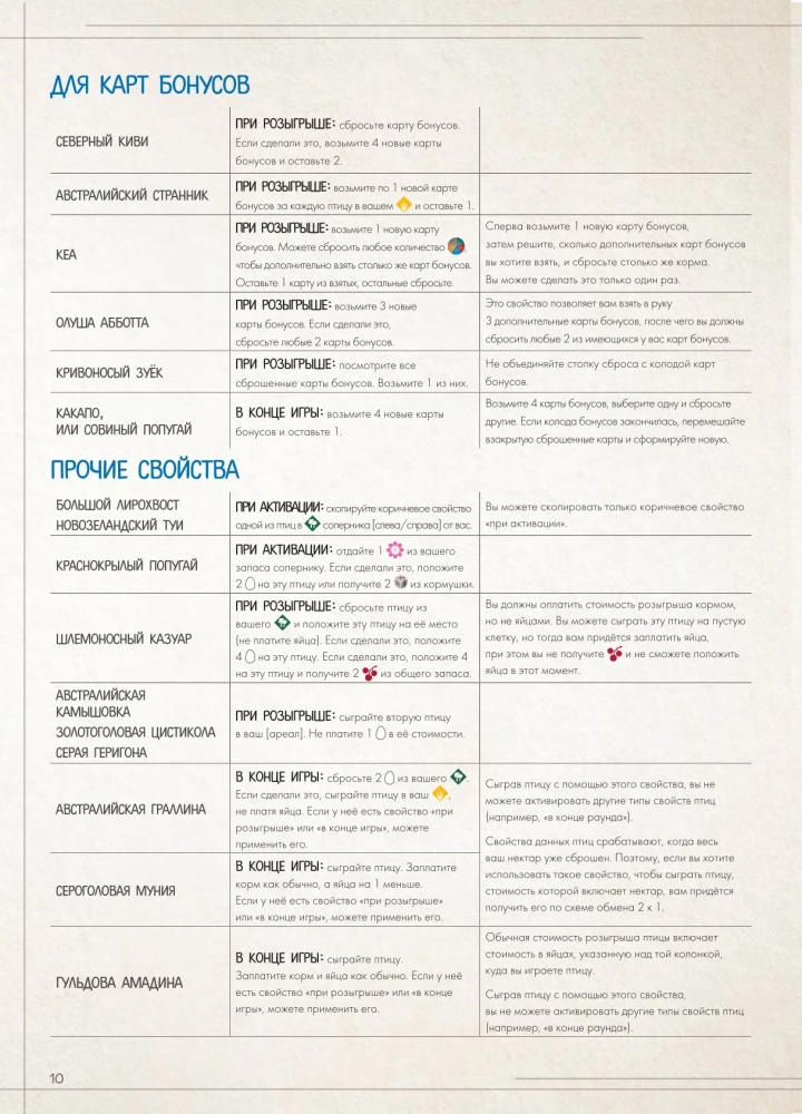 Board Game - Wings: Birds of Oceania (expansion)