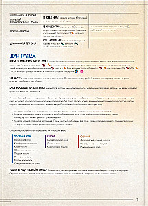 Board Game - Wings: Birds of Oceania (expansion)