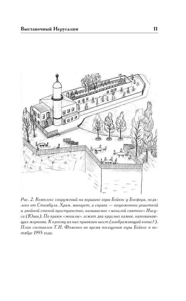 Näituslik Jeruusalemm