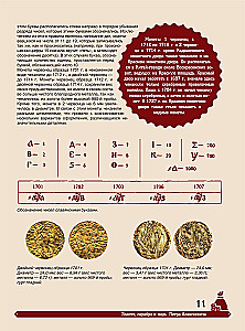 Wielka encyklopedia. Monety Rosji