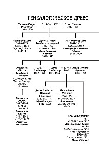 Tytan. Życie D. Rockefellera