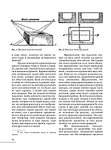 Maali alused. Täielik õpik: Kompositsioon, perspektiiv, maalimine