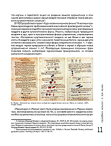 Teorinė ir praktinė Rusijos avangardo: Kazimiras Malevičius ir jo mokykla