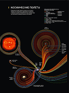 Illustreeritud Universumi atlas