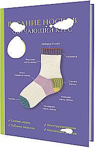 Robienie skarpet. Kurs edukacyjny