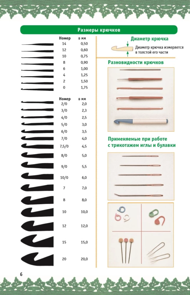 Crochet: Step by Step