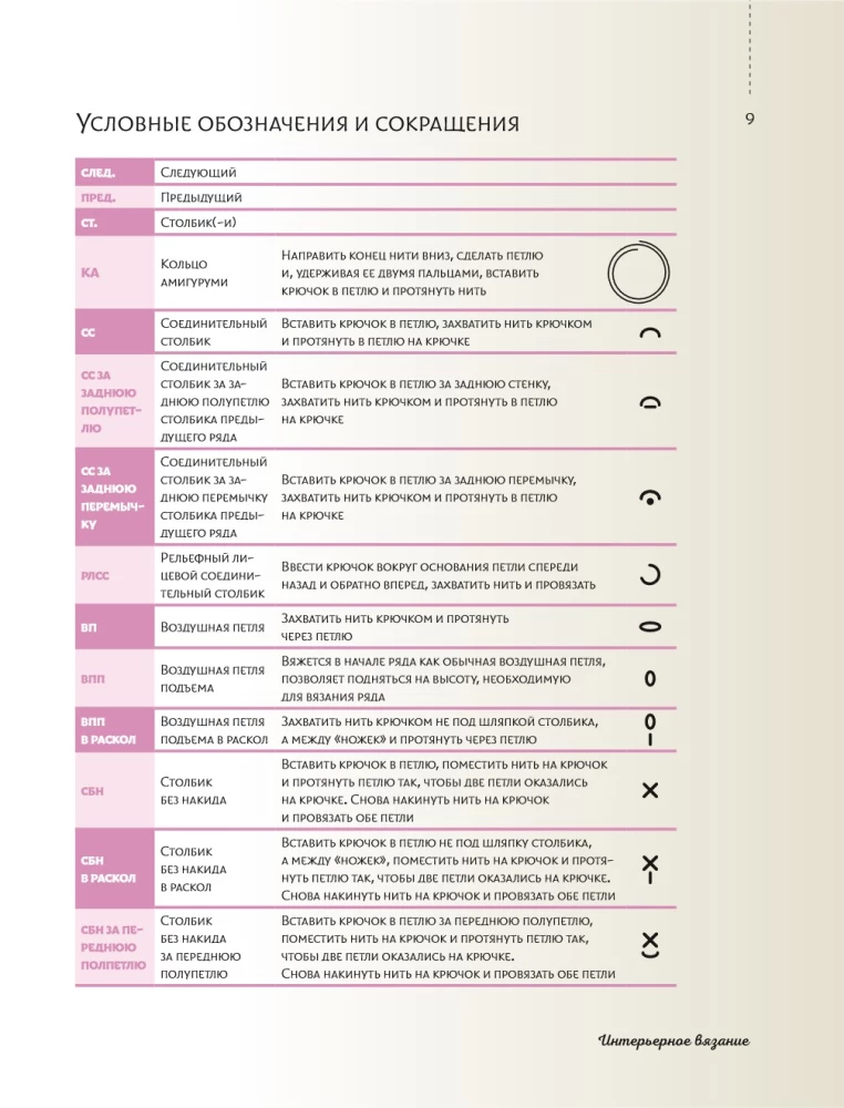 Interior Knitting. Modern Rugs, Tablecloths, and Cushions
