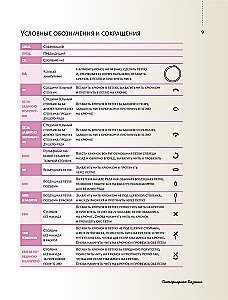 Interior Knitting. Modern Rugs, Tablecloths, and Cushions