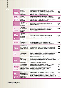 Interior Knitting. Modern Rugs, Tablecloths, and Cushions