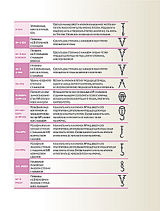 Interior Knitting. Modern Rugs, Tablecloths, and Cushions
