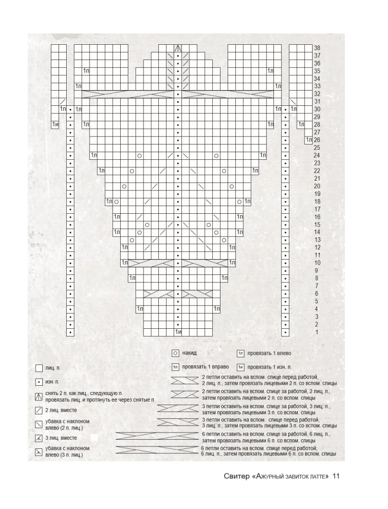 Cozy Knitting with Needles. Clothes and Accessories Handmade