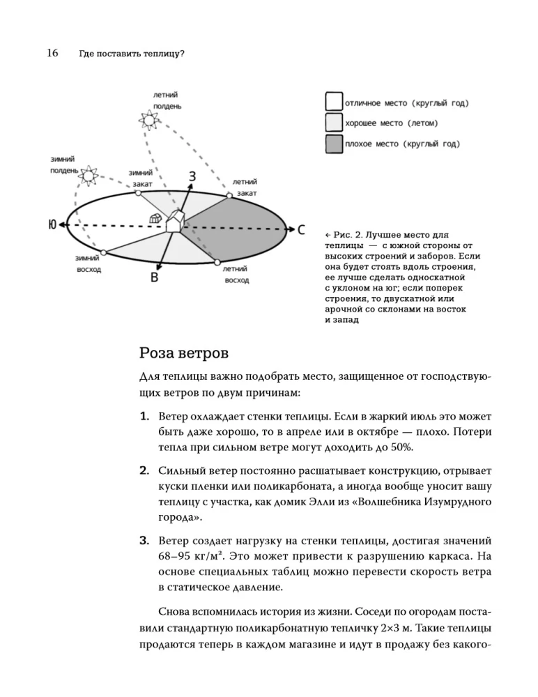Greenhouse with Taste. Aesthetics, Engineering, and Common Sense Under One Roof
