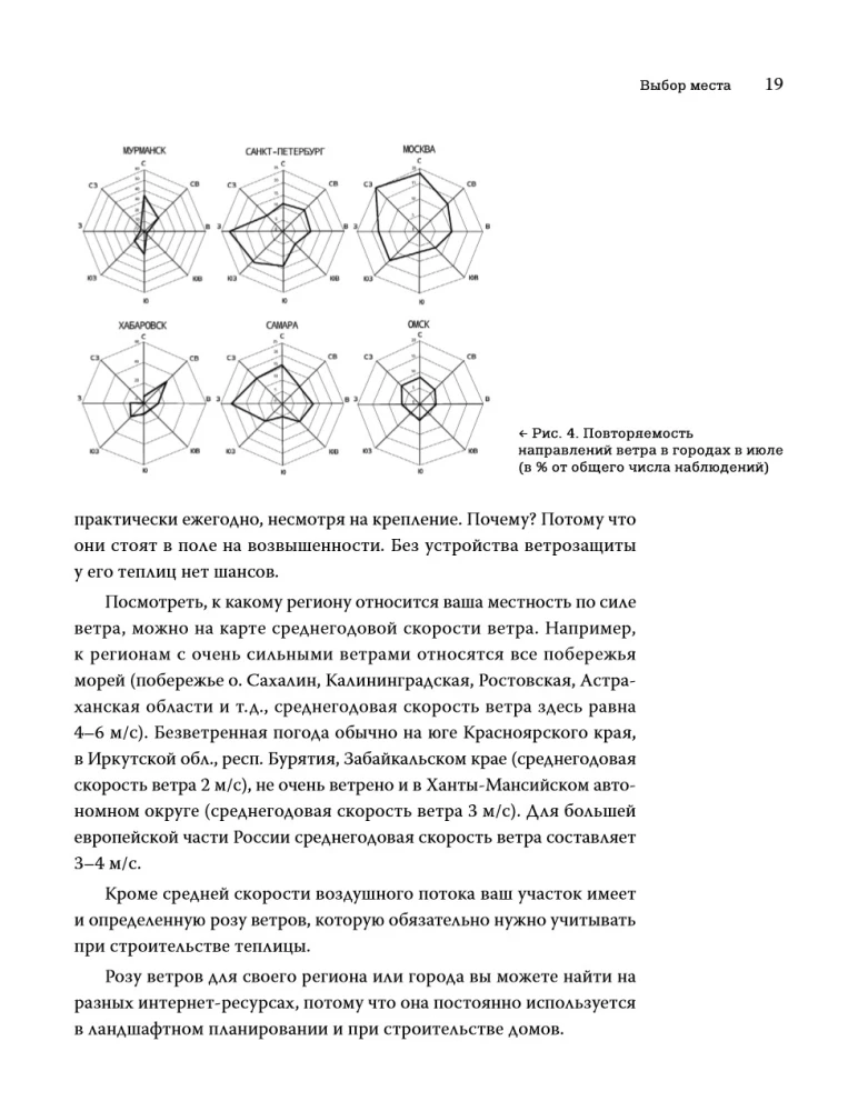 Greenhouse with Taste. Aesthetics, Engineering, and Common Sense Under One Roof