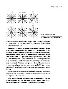 Greenhouse with Taste. Aesthetics, Engineering, and Common Sense Under One Roof
