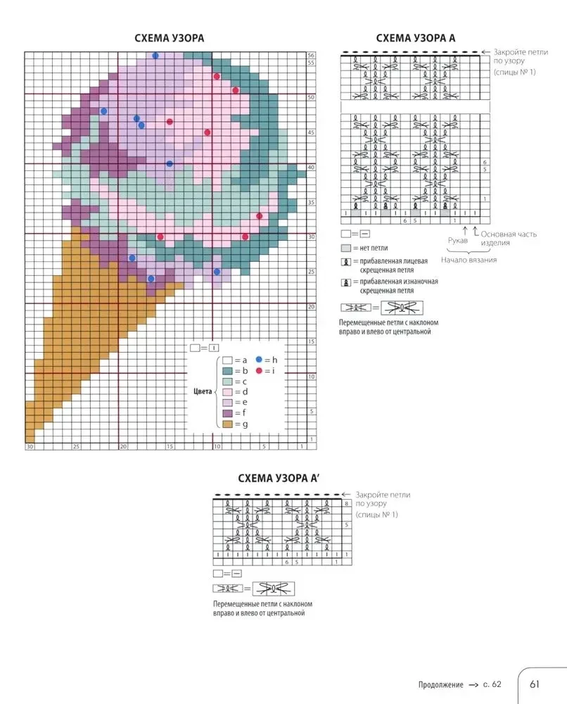 Gleznieciskais adīšana Erikas Tokai. Krāsu, materiālu un formu kombinēšanas noslēpumi