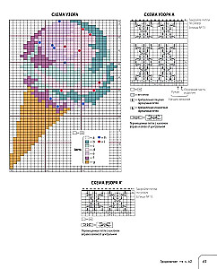 Gleznieciskais adīšana Erikas Tokai. Krāsu, materiālu un formu kombinēšanas noslēpumi