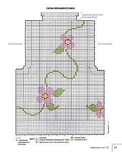 Gleznieciskais adīšana Erikas Tokai. Krāsu, materiālu un formu kombinēšanas noslēpumi