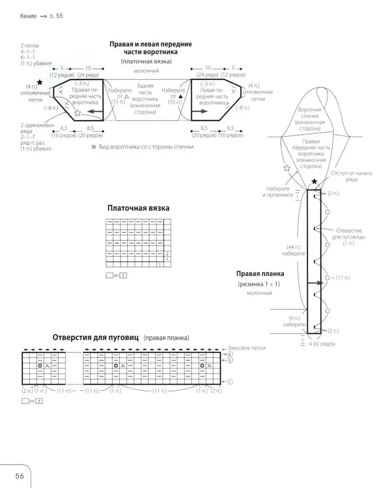 Gleznieciskais adīšana Erikas Tokai. Krāsu, materiālu un formu kombinēšanas noslēpumi