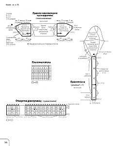 Gleznieciskais adīšana Erikas Tokai. Krāsu, materiālu un formu kombinēšanas noslēpumi