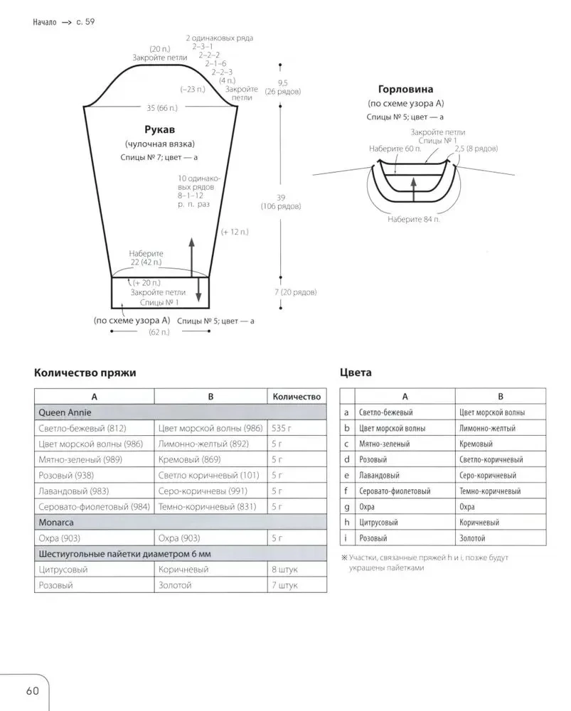 Gleznieciskais adīšana Erikas Tokai. Krāsu, materiālu un formu kombinēšanas noslēpumi