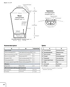 Gleznieciskais adīšana Erikas Tokai. Krāsu, materiālu un formu kombinēšanas noslēpumi