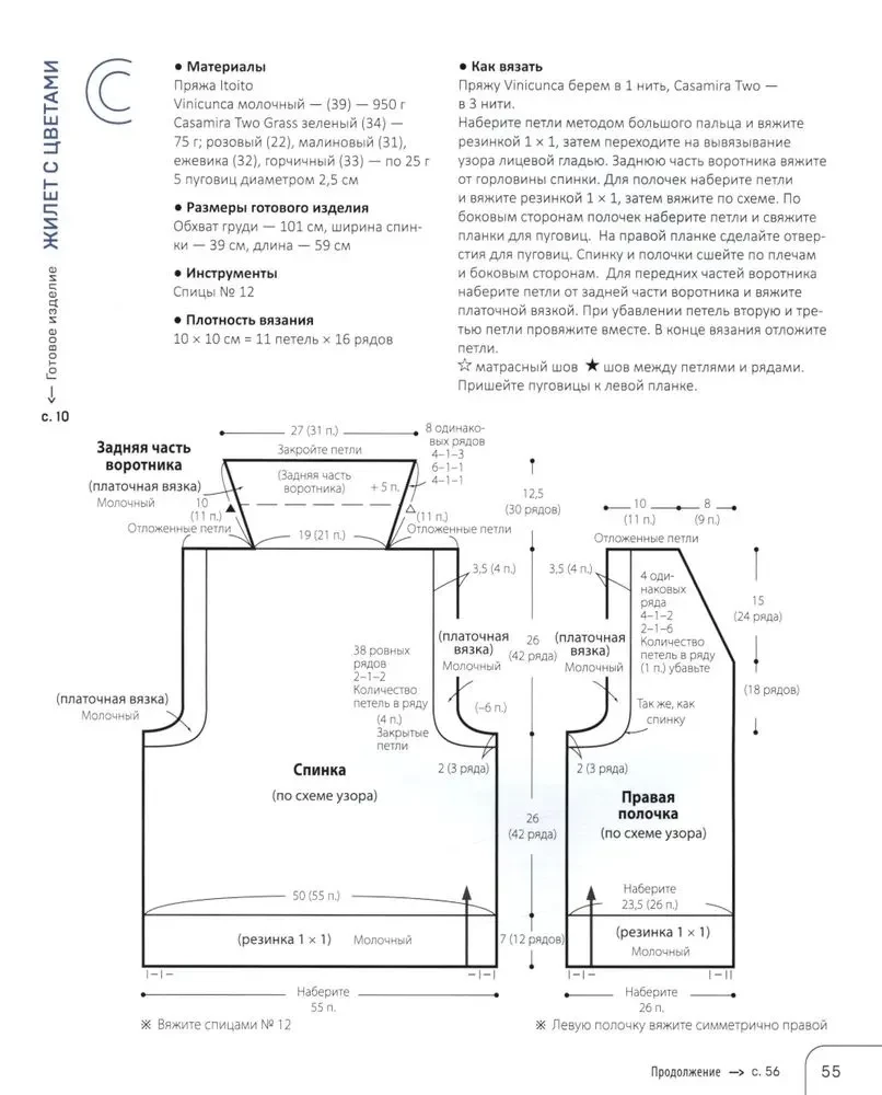 Gleznieciskais adīšana Erikas Tokai. Krāsu, materiālu un formu kombinēšanas noslēpumi