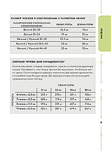 The Evolution of Socks. A New Guide to Knitting with Needles in Any Direction. 18 Innovative Designs