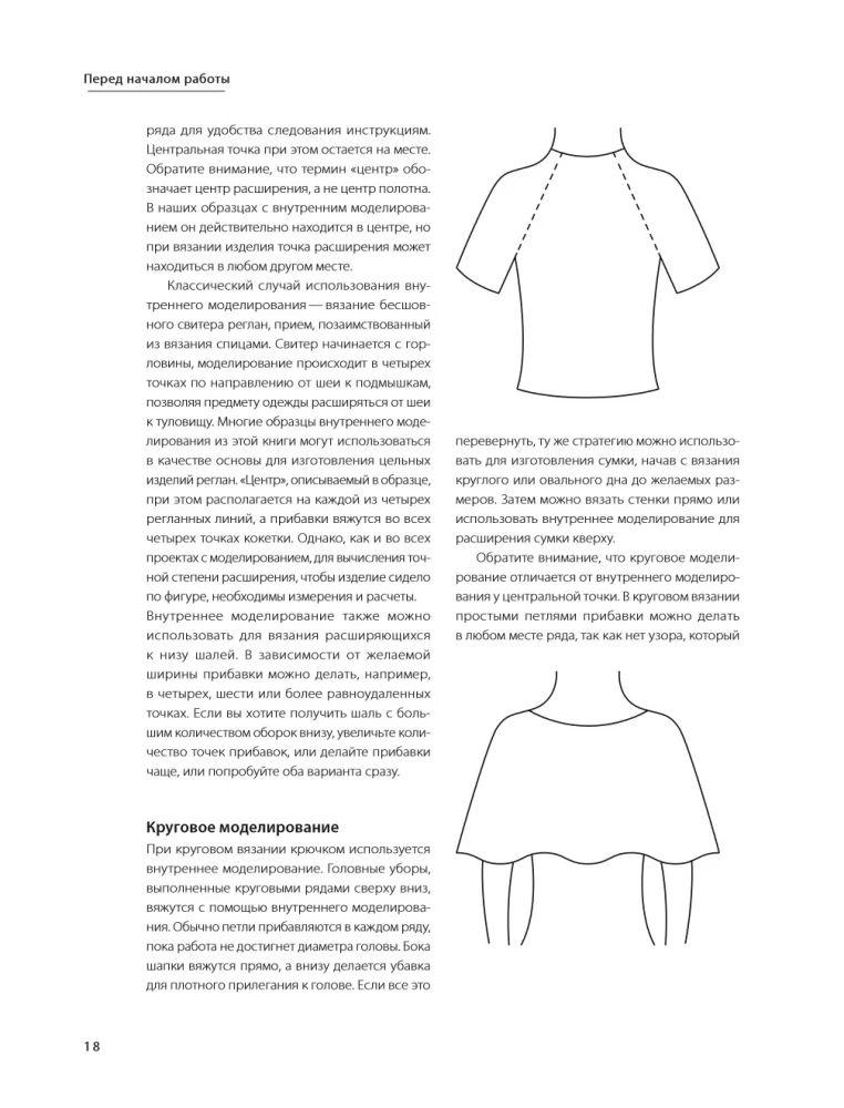 PATTERNS for crochet. Beautiful motifs and modeling techniques for designing stylish knitted items