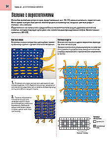 Szkoła szydełkowania. Zakończenia, wykończenia, zapięcia i wiele więcej!